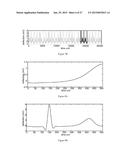 Methods, Systems and Devices for Detecting and Diagnosing Diabetic     Diseases and Disorders diagram and image