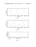 Methods, Systems and Devices for Detecting and Diagnosing Diabetic     Diseases and Disorders diagram and image