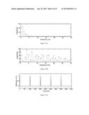 Methods, Systems and Devices for Detecting and Diagnosing Diabetic     Diseases and Disorders diagram and image