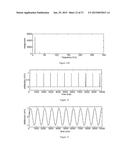 Methods, Systems and Devices for Detecting and Diagnosing Diabetic     Diseases and Disorders diagram and image