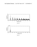 Methods, Systems and Devices for Detecting and Diagnosing Diabetic     Diseases and Disorders diagram and image