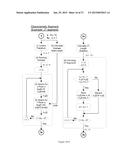 Methods, Systems and Devices for Detecting and Diagnosing Diabetic     Diseases and Disorders diagram and image