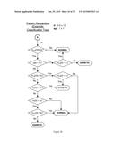 Methods, Systems and Devices for Detecting and Diagnosing Diabetic     Diseases and Disorders diagram and image