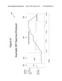 PATTERN RECOGNITION SYSTEM FOR QUANTIFYING THE LIKELIHOOD OF THE     CONTRIBUTION OF MULTIPLE POSSIBLE FORMS OF CHRONIC DISEASE TO PATIENT     REPORTED DYSPNEA diagram and image