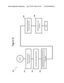 PATTERN RECOGNITION SYSTEM FOR QUANTIFYING THE LIKELIHOOD OF THE     CONTRIBUTION OF MULTIPLE POSSIBLE FORMS OF CHRONIC DISEASE TO PATIENT     REPORTED DYSPNEA diagram and image