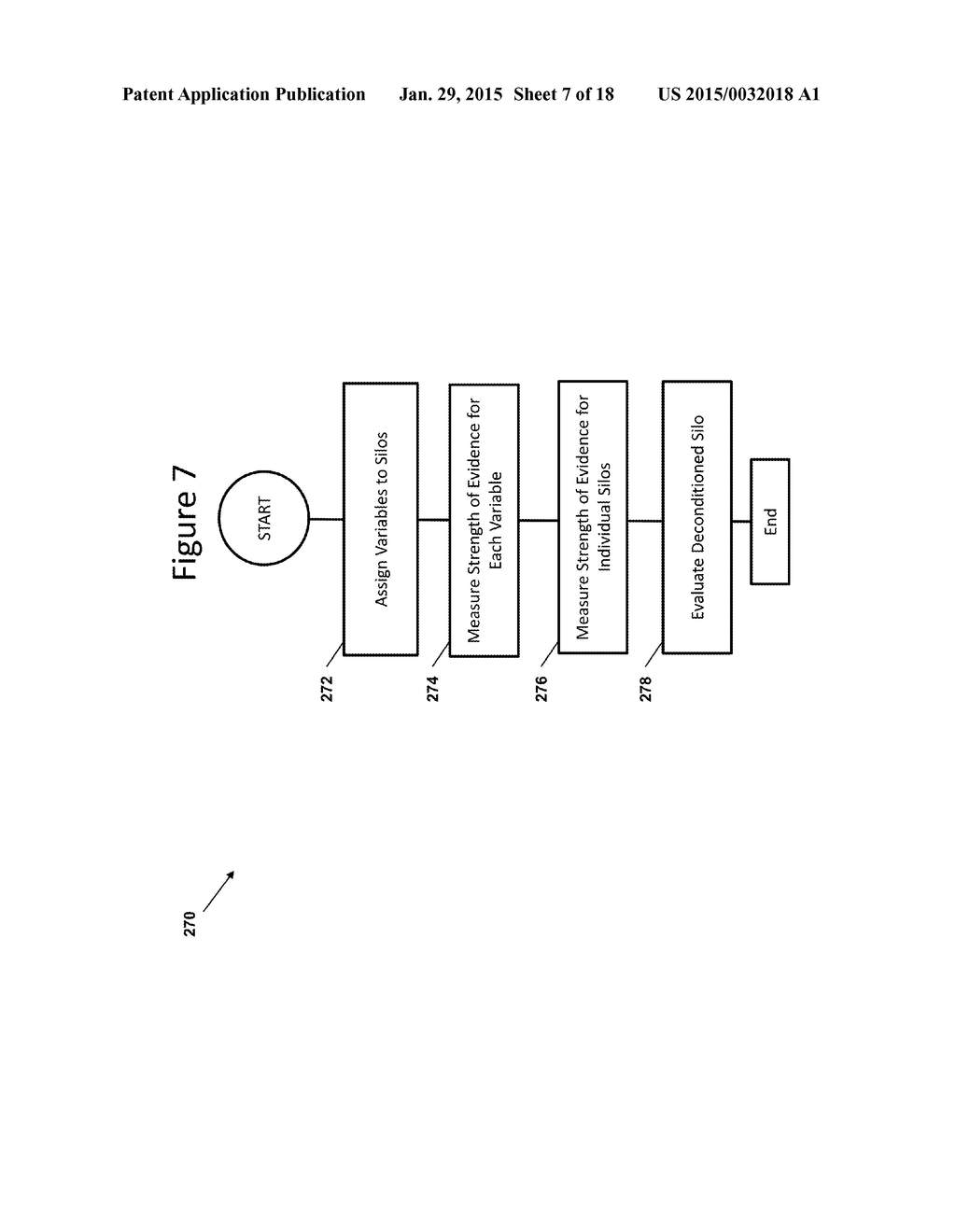 PATTERN RECOGNITION SYSTEM FOR QUANTIFYING THE LIKELIHOOD OF THE     CONTRIBUTION OF MULTIPLE POSSIBLE FORMS OF CHRONIC DISEASE TO PATIENT     REPORTED DYSPNEA - diagram, schematic, and image 08