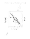 PATTERN RECOGNITION SYSTEM FOR QUANTIFYING THE LIKELIHOOD OF THE     CONTRIBUTION OF MULTIPLE POSSIBLE FORMS OF CHRONIC DISEASE TO PATIENT     REPORTED DYSPNEA diagram and image