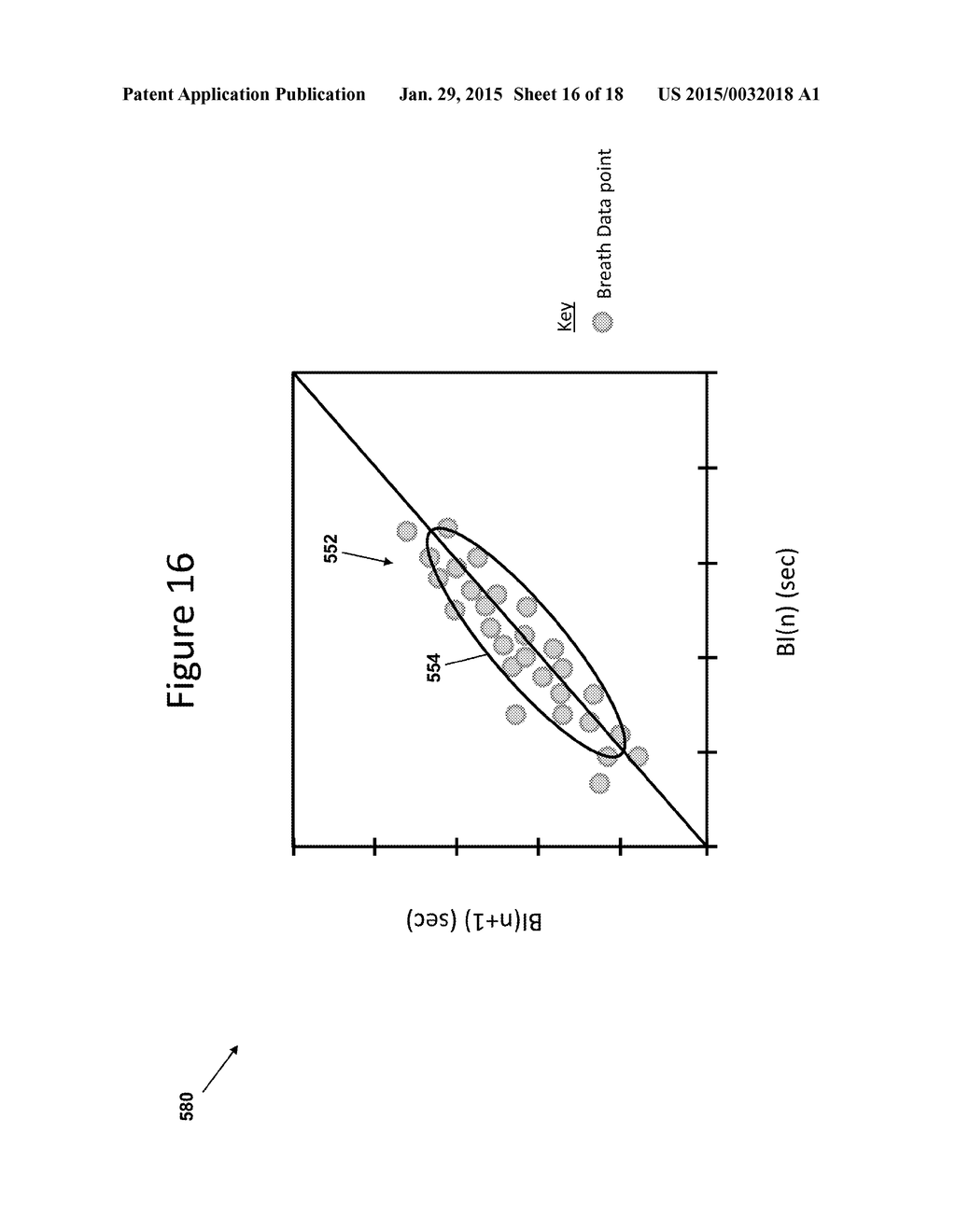 PATTERN RECOGNITION SYSTEM FOR QUANTIFYING THE LIKELIHOOD OF THE     CONTRIBUTION OF MULTIPLE POSSIBLE FORMS OF CHRONIC DISEASE TO PATIENT     REPORTED DYSPNEA - diagram, schematic, and image 17