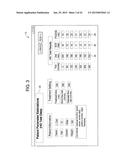 THERAPY PREDICTION AND OPTIMIZATION FOR RENAL FAILURE BLOOD THERAPY,     ESPECIALLY HOME HEMODIALYSIS diagram and image