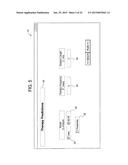 THERAPY PREDICTION AND OPTIMIZATION FOR RENAL FAILURE BLOOD THERAPY,     ESPECIALLY HOME HEMODIALYSIS diagram and image