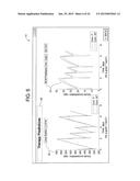 THERAPY PREDICTION AND OPTIMIZATION FOR RENAL FAILURE BLOOD THERAPY,     ESPECIALLY HOME HEMODIALYSIS diagram and image