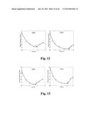 THERAPY PREDICTION AND OPTIMIZATION FOR RENAL FAILURE BLOOD THERAPY,     ESPECIALLY HOME HEMODIALYSIS diagram and image