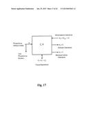 THERAPY PREDICTION AND OPTIMIZATION FOR RENAL FAILURE BLOOD THERAPY,     ESPECIALLY HOME HEMODIALYSIS diagram and image