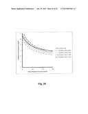 THERAPY PREDICTION AND OPTIMIZATION FOR RENAL FAILURE BLOOD THERAPY,     ESPECIALLY HOME HEMODIALYSIS diagram and image