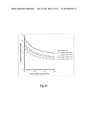 THERAPY PREDICTION AND OPTIMIZATION FOR RENAL FAILURE BLOOD THERAPY,     ESPECIALLY HOME HEMODIALYSIS diagram and image