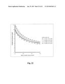 THERAPY PREDICTION AND OPTIMIZATION FOR RENAL FAILURE BLOOD THERAPY,     ESPECIALLY HOME HEMODIALYSIS diagram and image