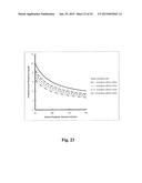 THERAPY PREDICTION AND OPTIMIZATION FOR RENAL FAILURE BLOOD THERAPY,     ESPECIALLY HOME HEMODIALYSIS diagram and image