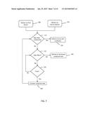 TITRATION FOR MEDICAL INFUSION DEVICES AND SYSTEMS diagram and image