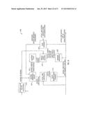 SOFTWARE CENTER AND HIGHLY CONFIGURABLE ROBOTIC SYSTEMS FOR SURGERY AND     OTHER USES diagram and image