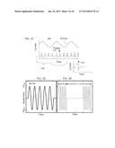 NON-INVASIVE VAGAL NERVE STIMULATION TO TREAT DISORDERS diagram and image