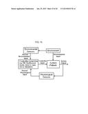 NON-INVASIVE VAGAL NERVE STIMULATION TO TREAT DISORDERS diagram and image