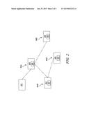 SYSTEM AND METHOD FOR SERVER REDUNDANCY diagram and image