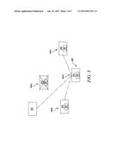 SYSTEM AND METHOD FOR SERVER REDUNDANCY diagram and image