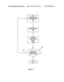 RESEARCH DATA GATHERING diagram and image