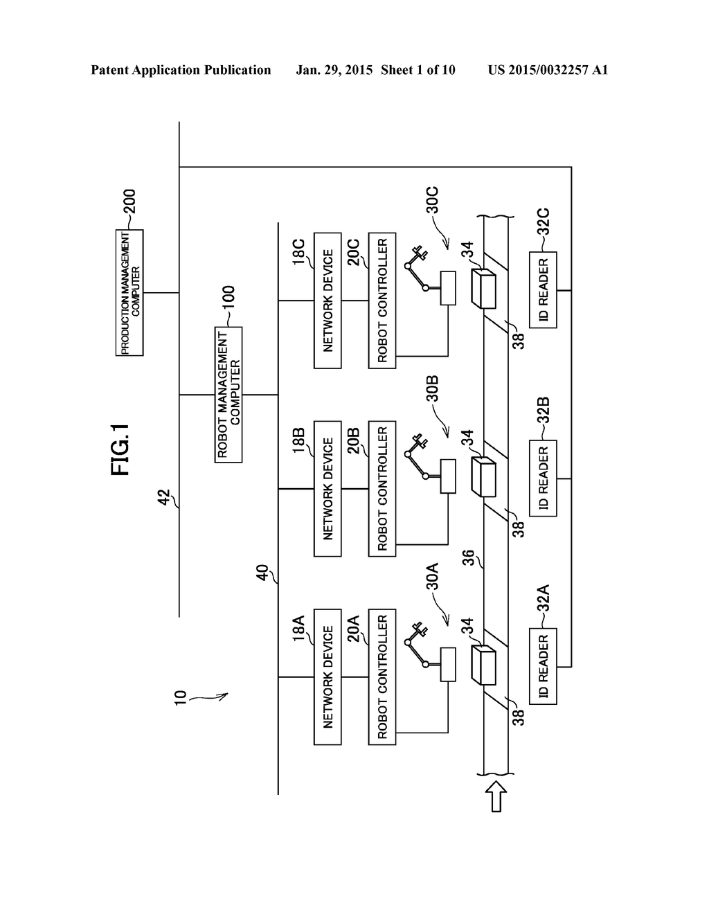 ROBOT SYSTEM, ROBOT MANAGEMENT COMPUTER FOR A ROBOT SYSTEM, AND METHOD OF     MANAGING A ROBOT SYSTEM - diagram, schematic, and image 02