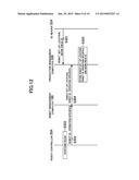 ROBOT SYSTEM, ROBOT MANAGEMENT COMPUTER FOR A ROBOT SYSTEM, AND METHOD OF     MANAGING A ROBOT SYSTEM diagram and image