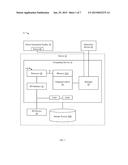 REAL-TIME MONITORING, CONTROLLING, AND OPTIMIZING ELECTRICAL GENERATION     ASSETS BASED ON EMISSION LEVEL MEASUREMENTS diagram and image