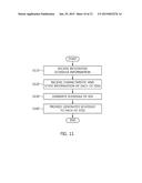 DEVICE AND METHOD FOR SCHEDULING POWER STORAGE DEVICES diagram and image