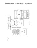 ENERGY MANAGEMENT diagram and image