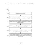 ENERGY MANAGEMENT diagram and image