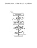 VEHICLE, CHARGING APPARATUS AND CHARGING SYSTEM diagram and image