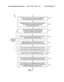 Methods of Analyzing Massively Parallel Sequencing Data diagram and image