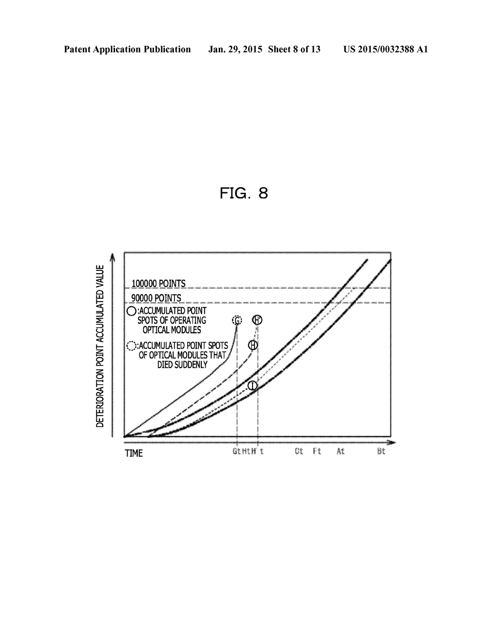 METHOD OF CONTROLLING TRANSMISSION APPARATUS, TRANSMISSION APPARATUS, AND     RECORDING MEDIUM - diagram, schematic, and image 09