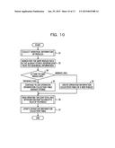 METHOD OF CONTROLLING TRANSMISSION APPARATUS, TRANSMISSION APPARATUS, AND     RECORDING MEDIUM diagram and image