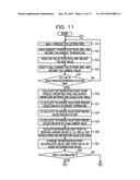 METHOD OF CONTROLLING TRANSMISSION APPARATUS, TRANSMISSION APPARATUS, AND     RECORDING MEDIUM diagram and image