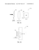 EXTRACTION OF SPECTRAL INFORMATION diagram and image