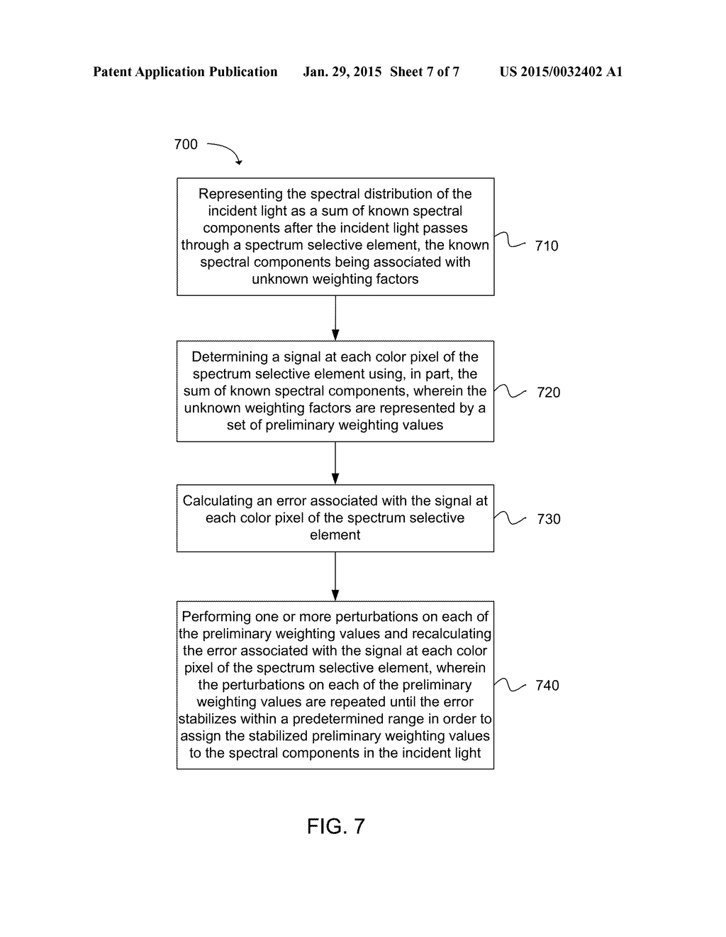 EXTRACTION OF SPECTRAL INFORMATION - diagram, schematic, and image 08