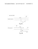 Envelope Calculation By Means of Phase Rotation diagram and image