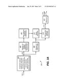 Determining a Harmonicity Measure for Voice Processing diagram and image