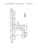 Determining a Harmonicity Measure for Voice Processing diagram and image