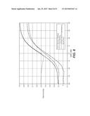 Determining a Harmonicity Measure for Voice Processing diagram and image