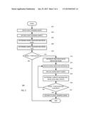 Method and Device for Voice Recognition Training diagram and image