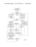 COMPUTERIZED INFORMATION AND DISPLAY APPARATUS diagram and image