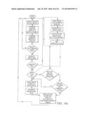 COMPUTERIZED INFORMATION AND DISPLAY APPARATUS diagram and image