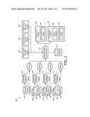 System and Method for Patient Specific Customized Recommendations of     Hospitals and ACOs diagram and image