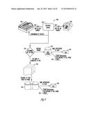 METHOD AND SYSTEM FOR PROVIDING ONLINE MEDICAL RECORDS WITH EMERGENCY     PASSWORD FEATURE diagram and image